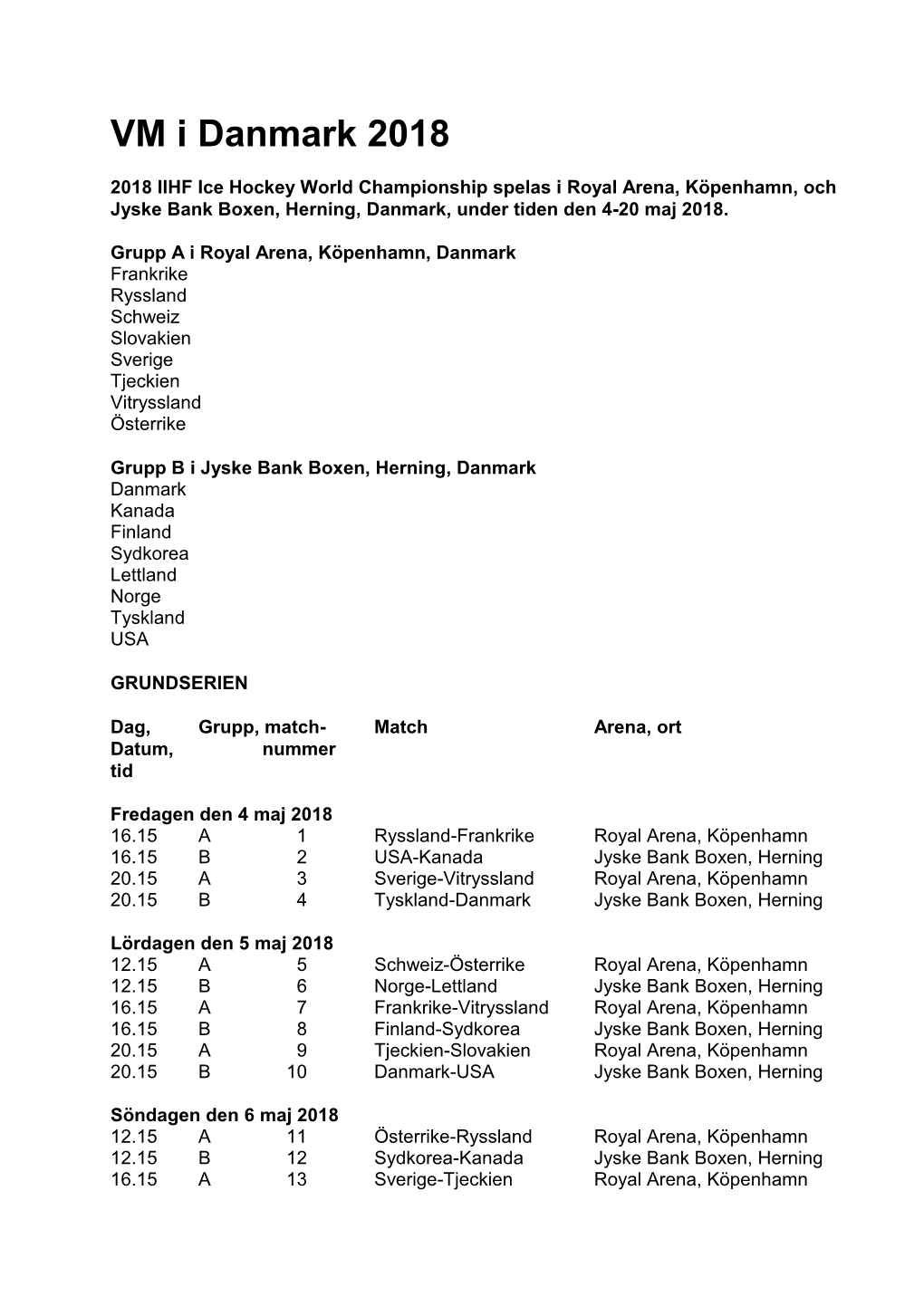 2001 IIHF World U18 Championship Pool A