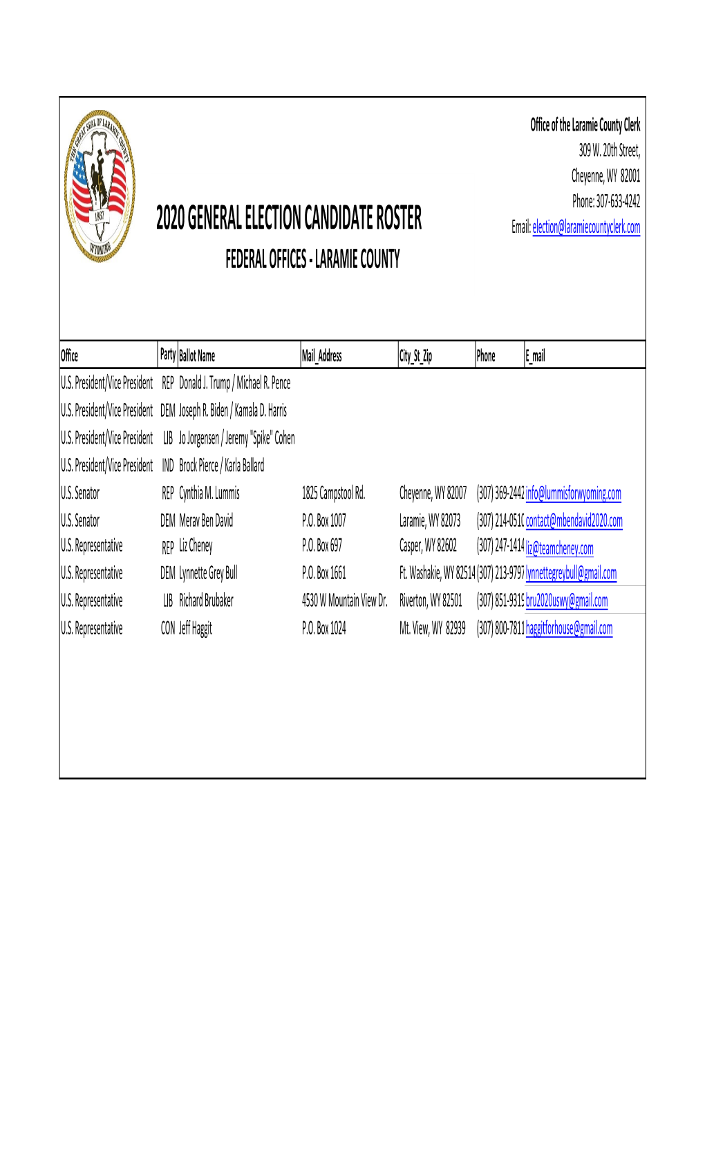 2020 GENERAL ELECTION CANDIDATE ROSTER Email: Election@Laramiecountyclerk.Com FEDERAL OFFICES ‐ LARAMIE COUNTY