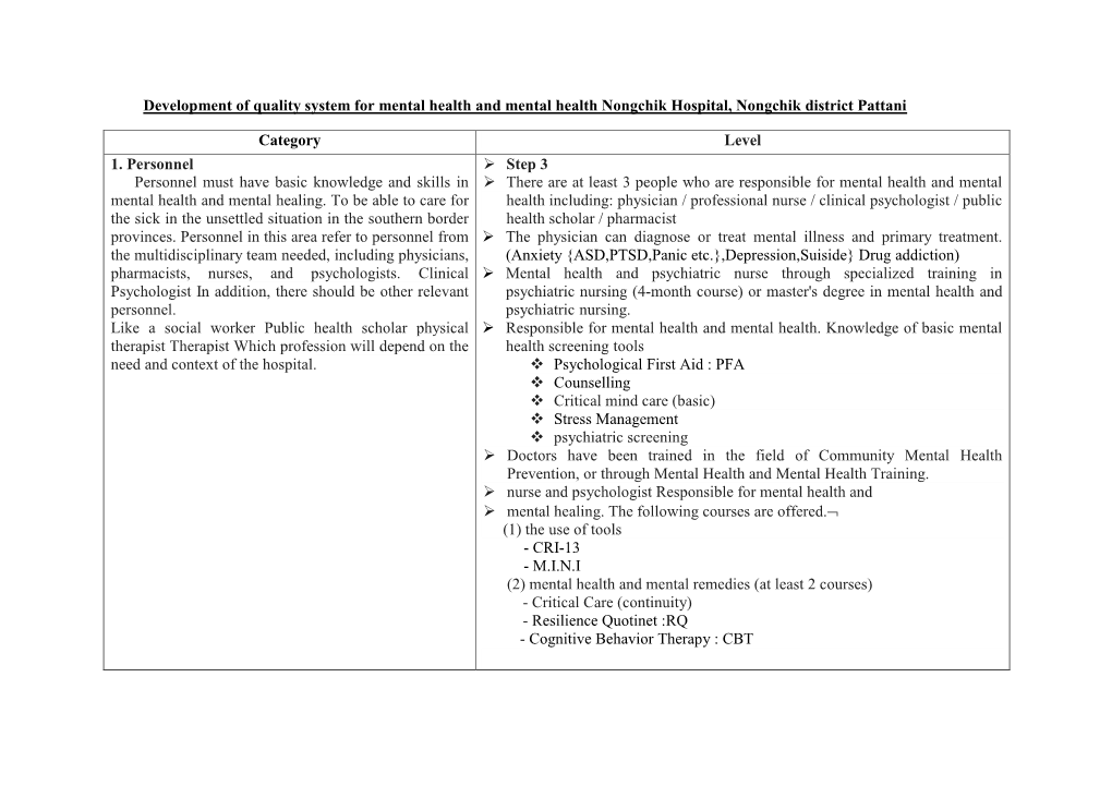 Development of Quality System for Mental Health and Mental Health Nongchik Hospital, Nongchik District Pattani Category Level 1