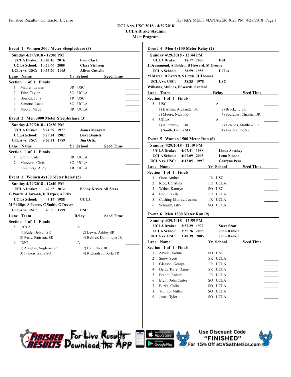 Finished Results - Contractor License Hy-Tek's MEET MANAGER 9:23 PM 4/27/2018 Page 1 UCLA Vs