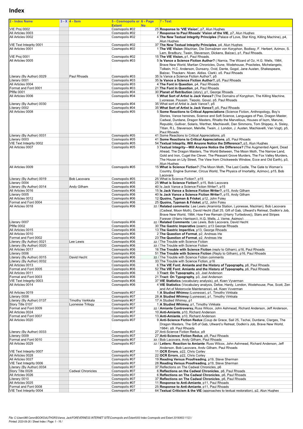 000 Index Cosmopolis and Extant 20190603 1123.Xlsx