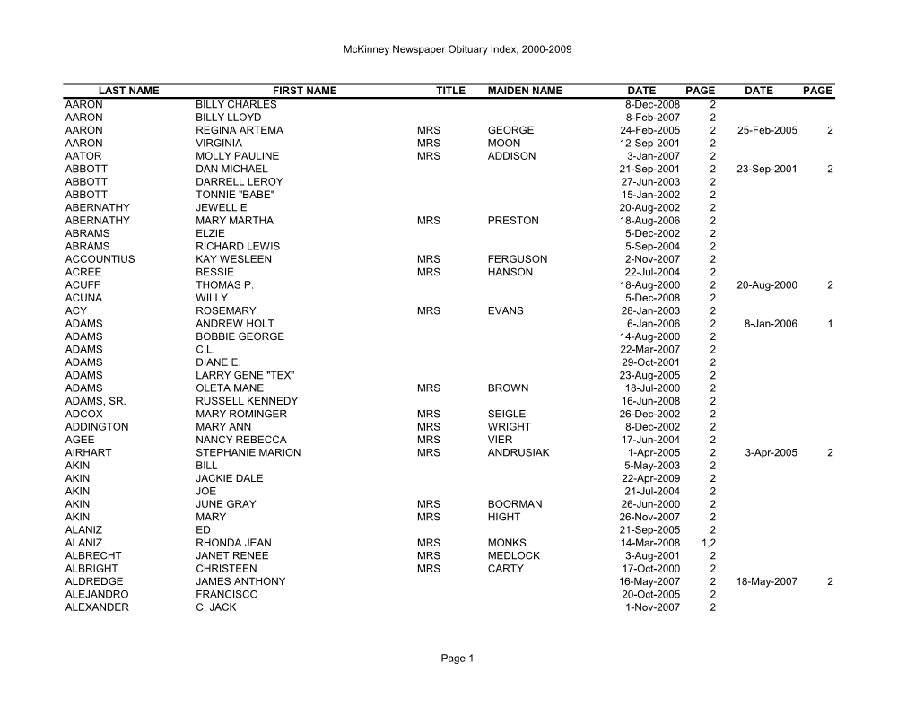 Mckinney Newspaper Obituary Index, 2000-2009