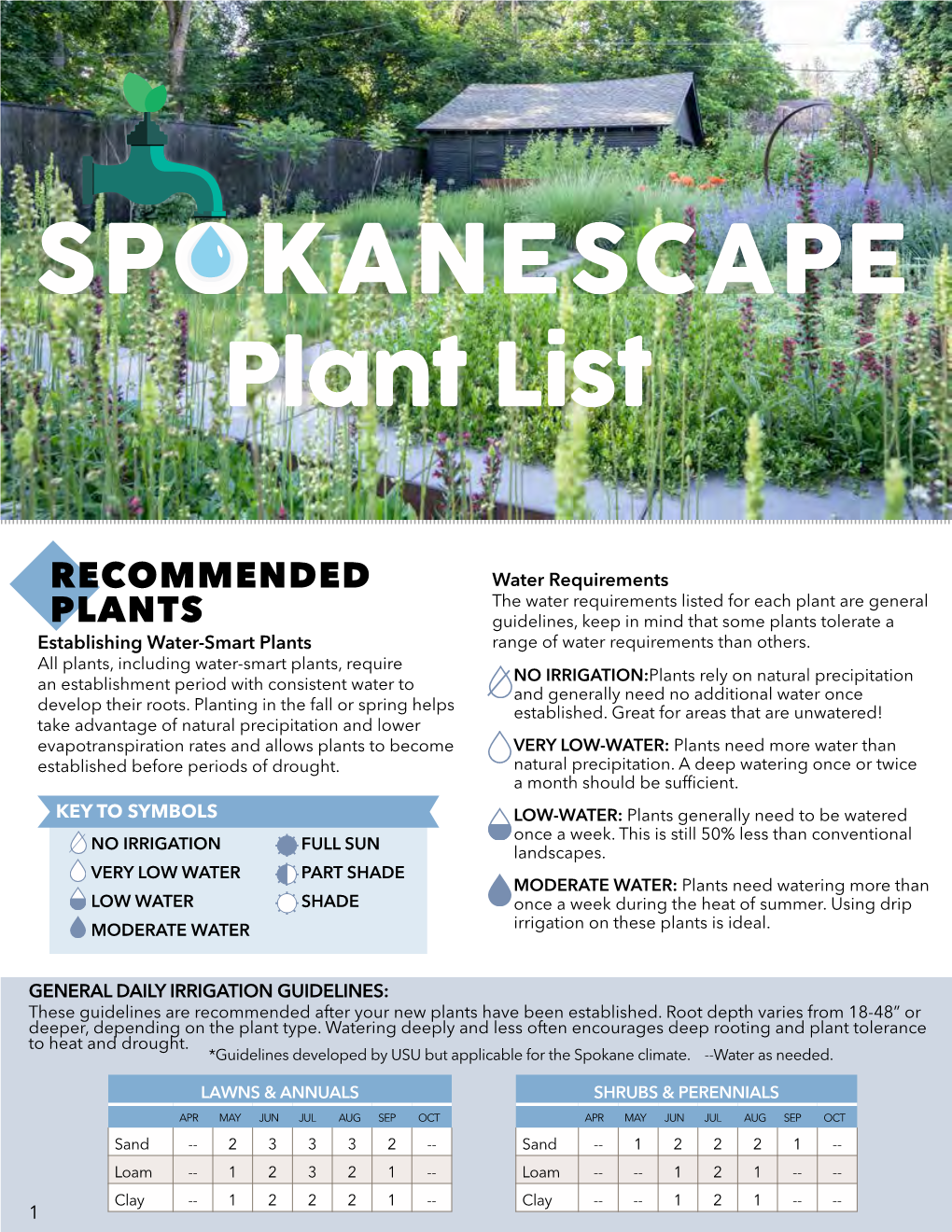 Spokanescape Drought Tolerant Plant List