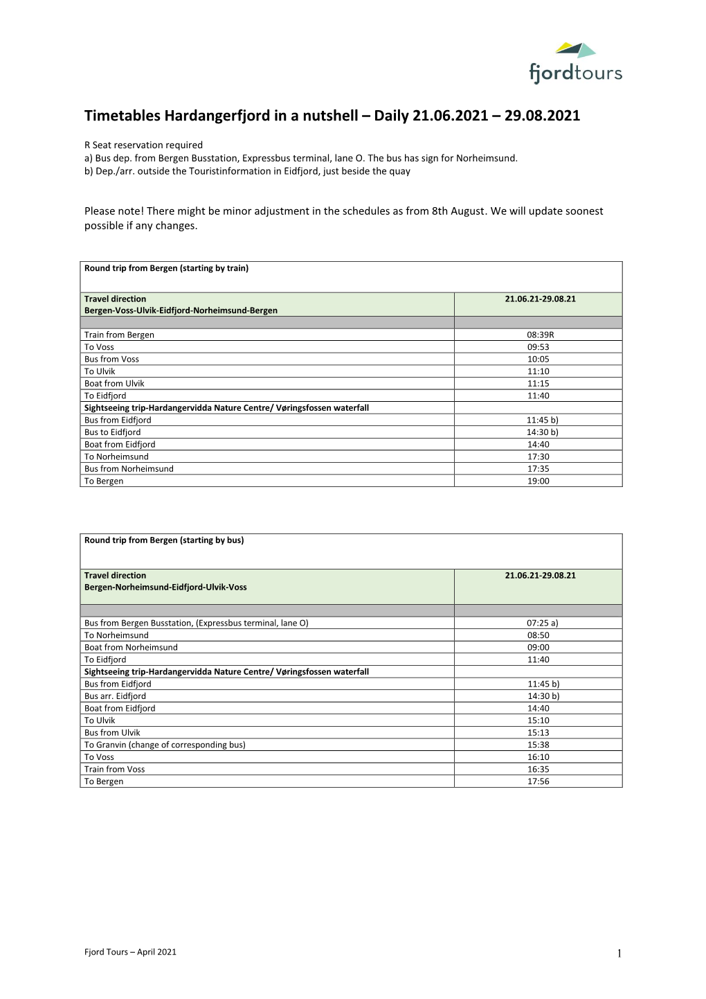 Suggested Itineraries Bergen-Myrdal-Flåm-Gudvangen