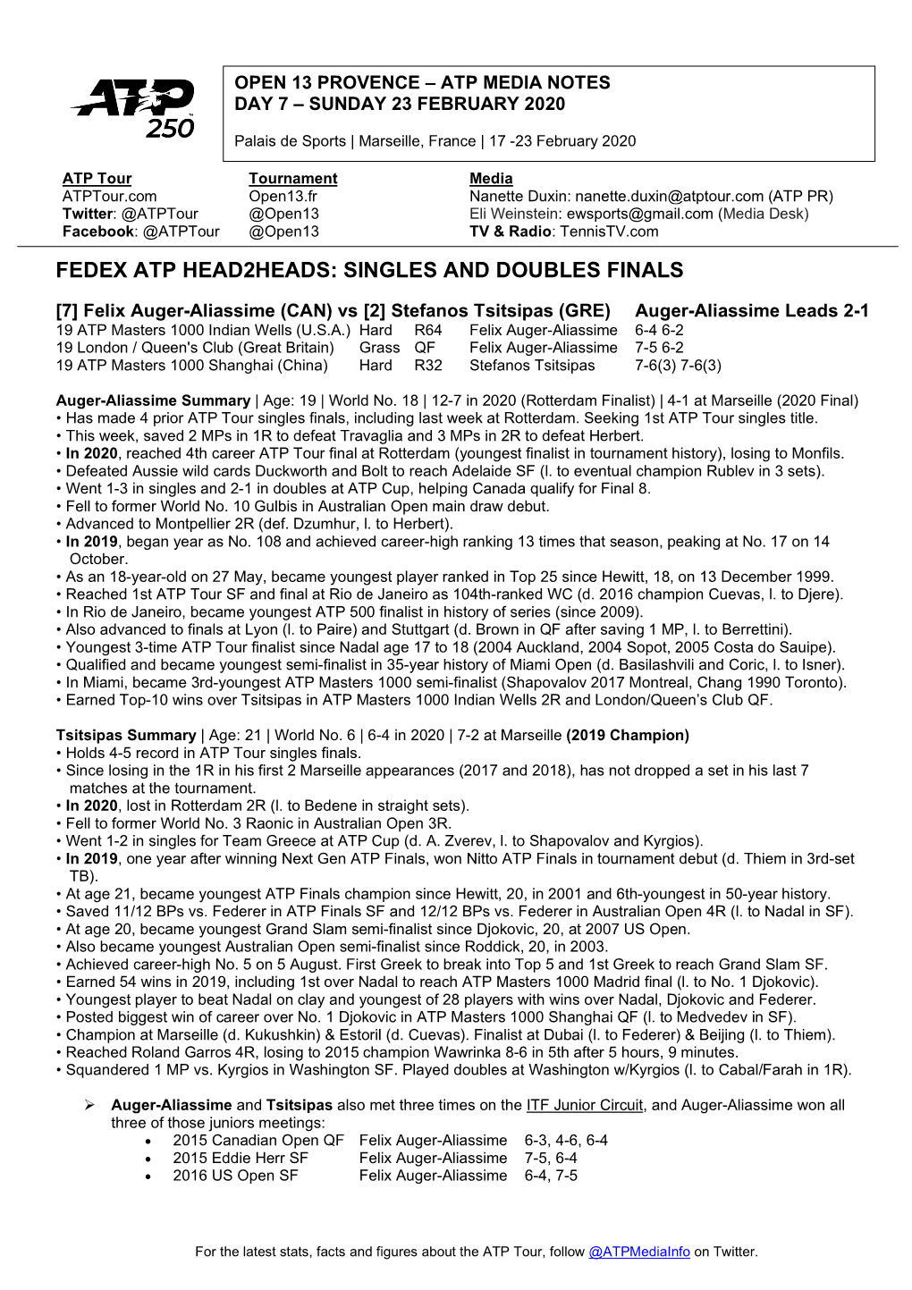 Fedex Atp Head2heads: Singles and Doubles Finals