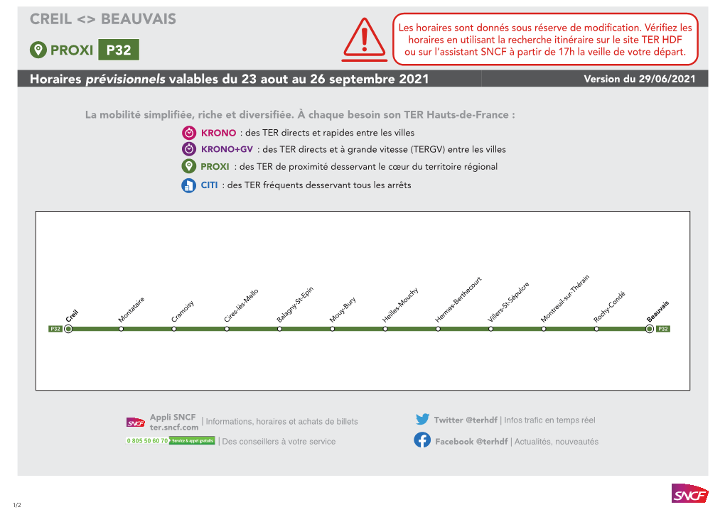 Creil <> Beauvais Du 23 Août Au 26 Septembre 2021