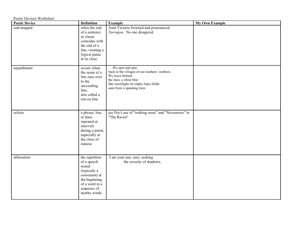 Poetic Devices Worksheet