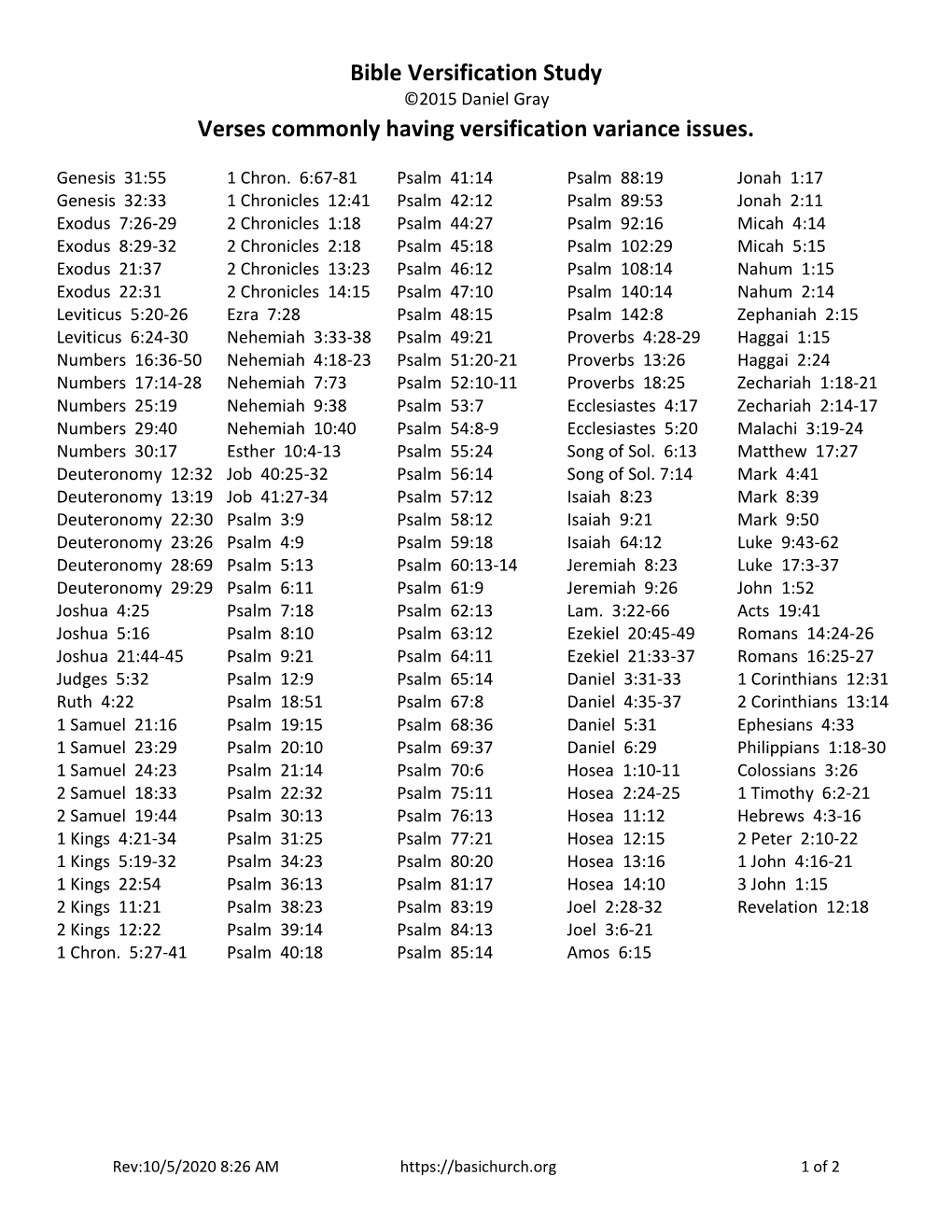 Bible Versification Study Verses Commonly Having