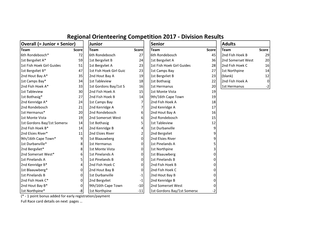 Recording Sheet.Xlsm