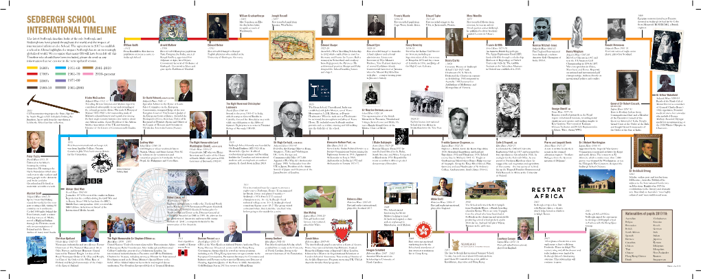 Sedbergh School International Timeline