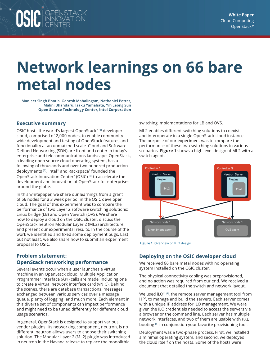 Network Learnings on 66 Bare Metal Nodes