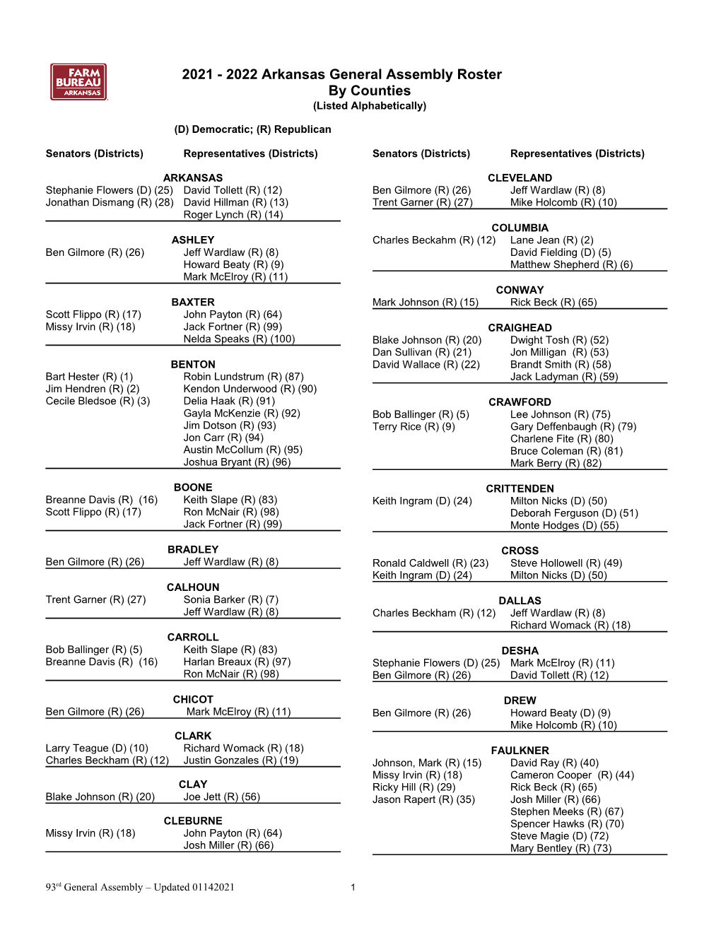 2021 - 2022 Arkansas General Assembly Roster by Counties (Listed Alphabetically)