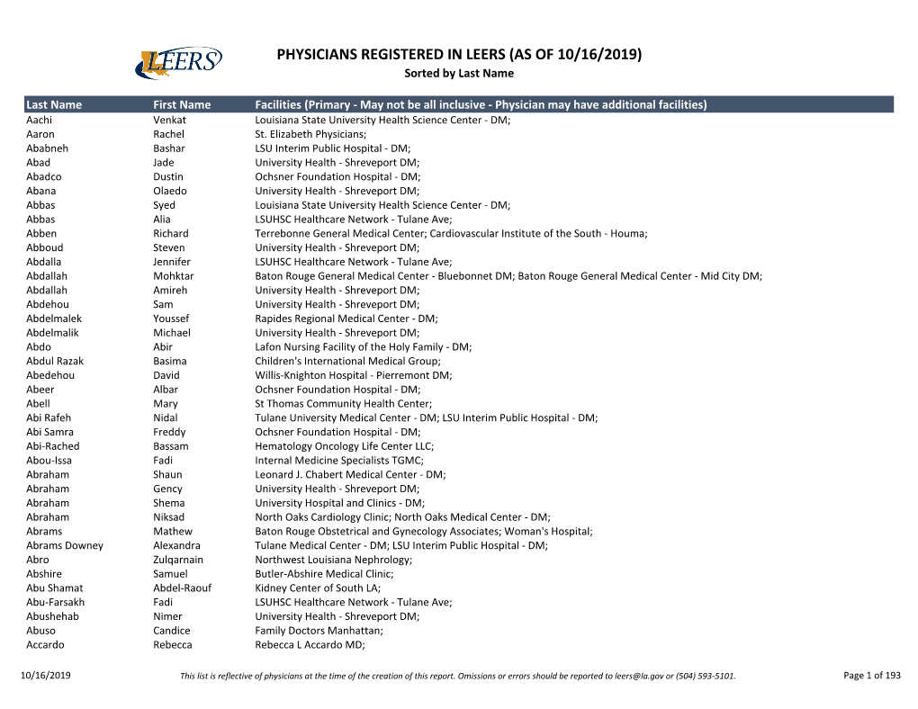 PHYSICIANS REGISTERED in LEERS (AS of 10/16/2019) Sorted by Last Name