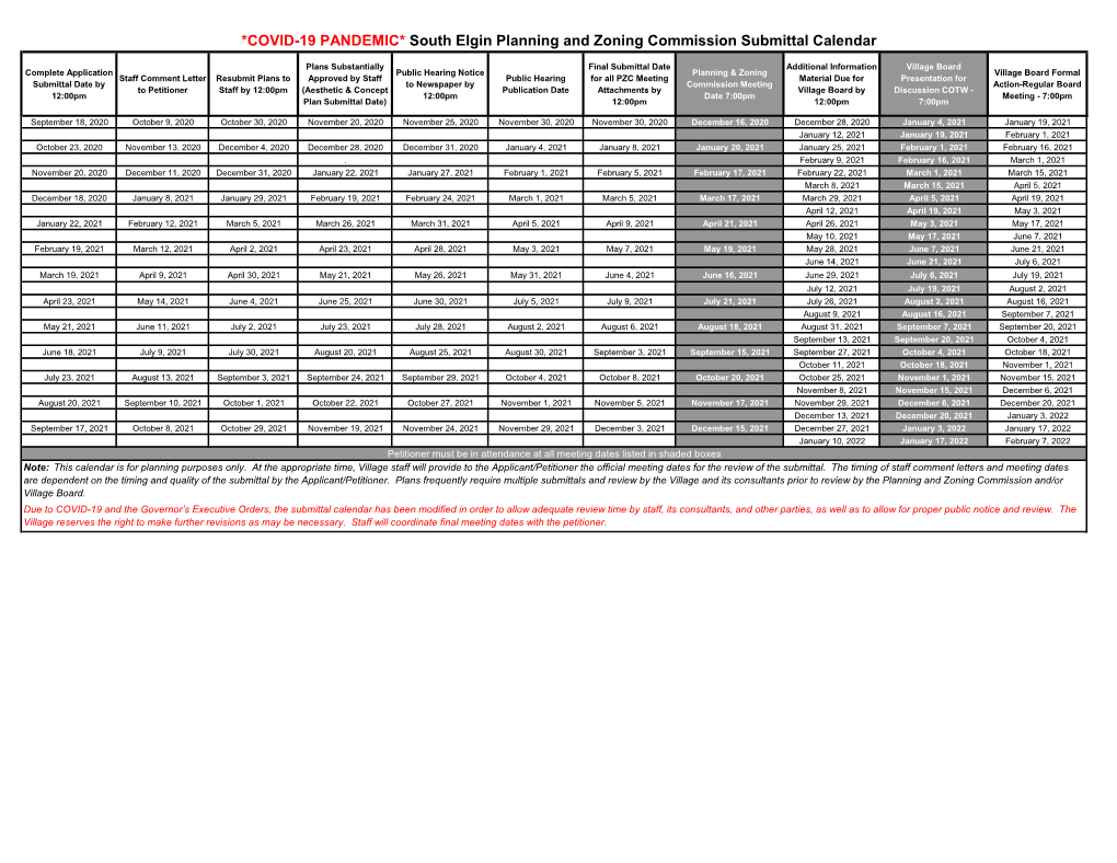 *COVID-19 PANDEMIC* South Elgin Planning and Zoning Commission Submittal Calendar