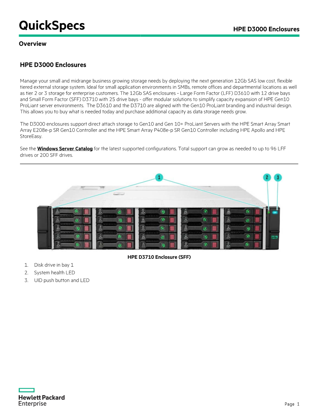 HPE D3000 Enclosures Overview