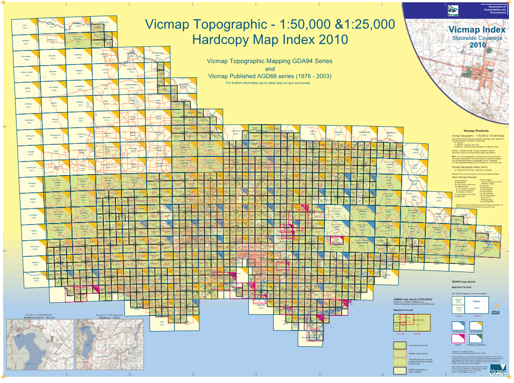 Vicmap Index