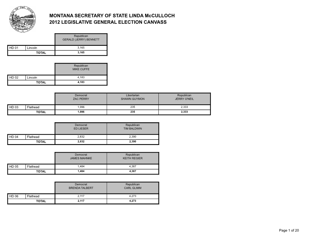 MONTANA SECRETARY of STATE LINDA Mcculloch 2012 LEGISLATIVE GENERAL ELECTION CANVASS