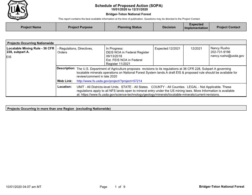 Schedule of Proposed Action (SOPA)