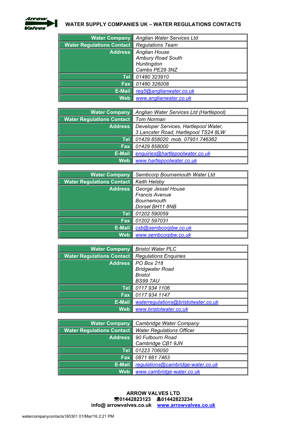 WATER SUPPLY COMPANIES UK – WATER REGULATIONS CONTACTS ARROW VALVES LTD 01442823123 01442823234 Info@ Arrowvalves.Co