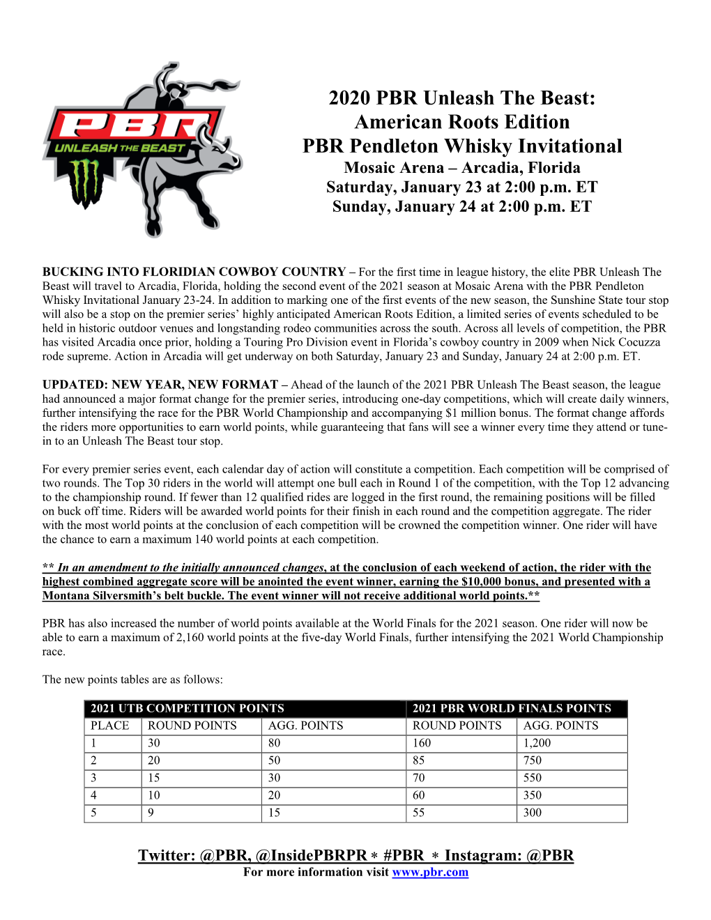 2020 PBR Unleash the Beast: American Roots Edition PBR Pendleton Whisky Invitational Mosaic Arena – Arcadia, Florida Saturday, January 23 at 2:00 P.M