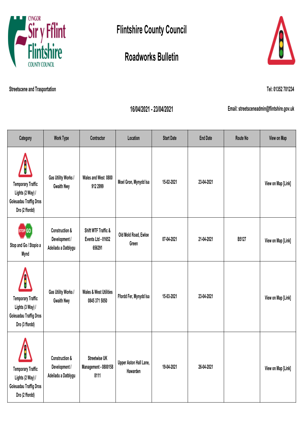 Flintshire County Council Roadworks Bulletin