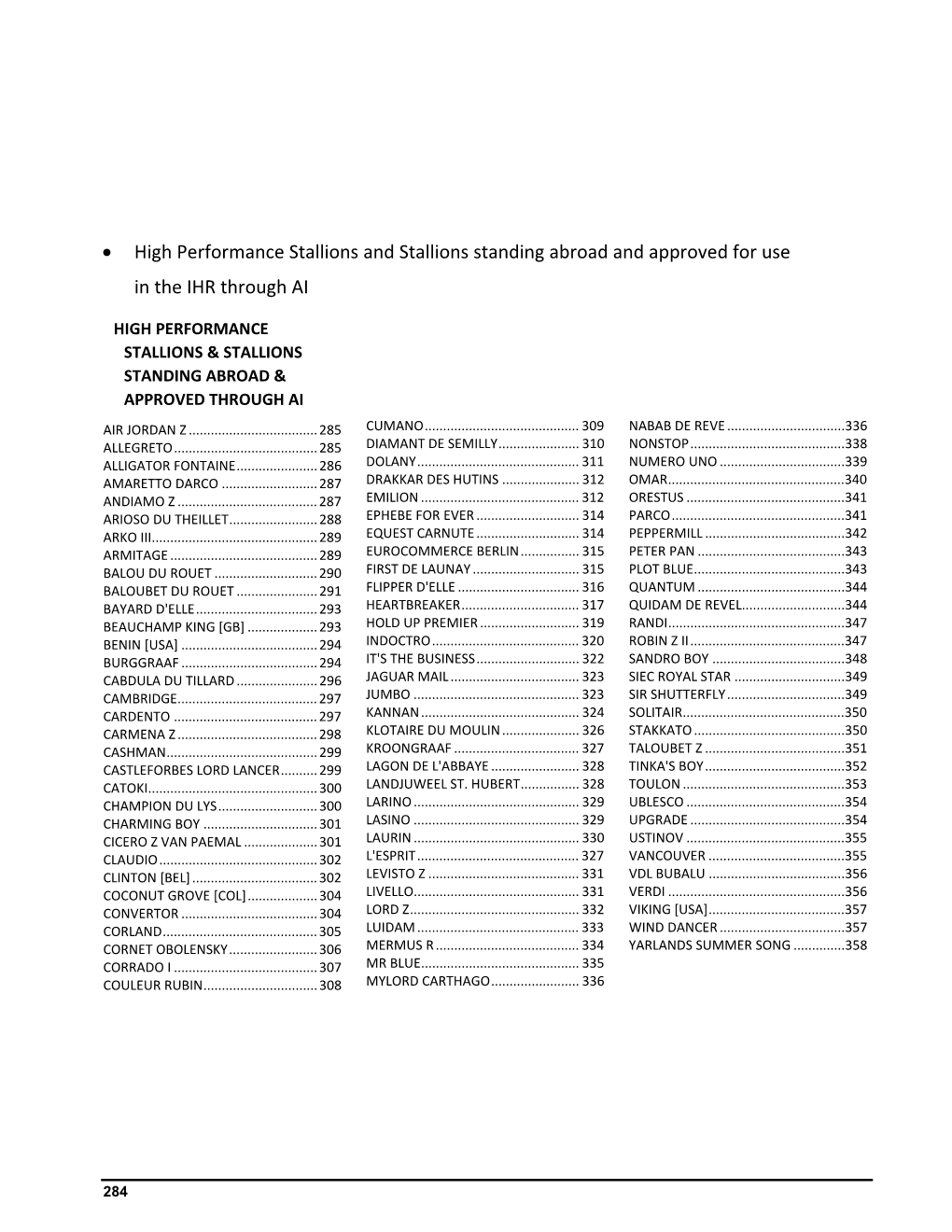 High Performance Stallions & Stallions Standing Abroad & Approved