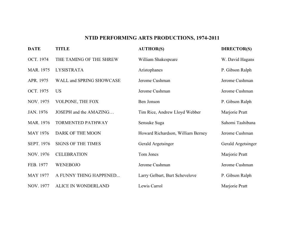 Ntid Performing Arts Productions, 1974-2011