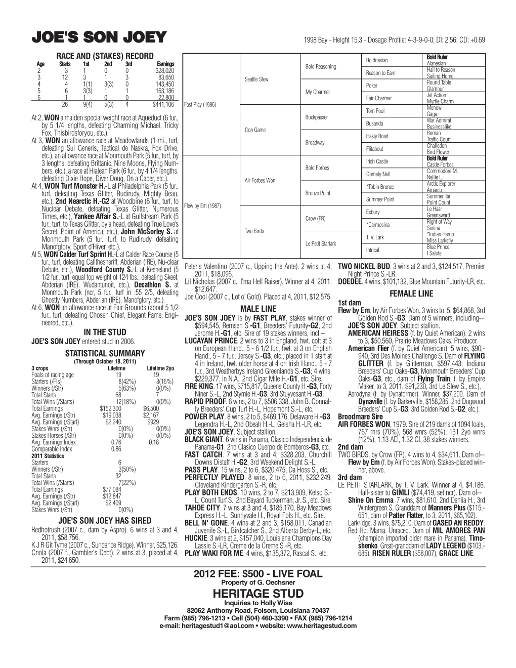 JOE's SON JOEY 1998 Bay - Height 15.3 - Dosage Profile: 4-3-9-0-0; DI: 2.56; CD: +0.69