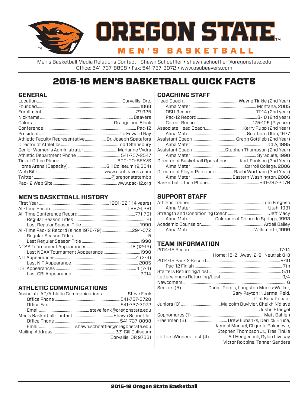 2015-16 Men's Basketball Quick Facts