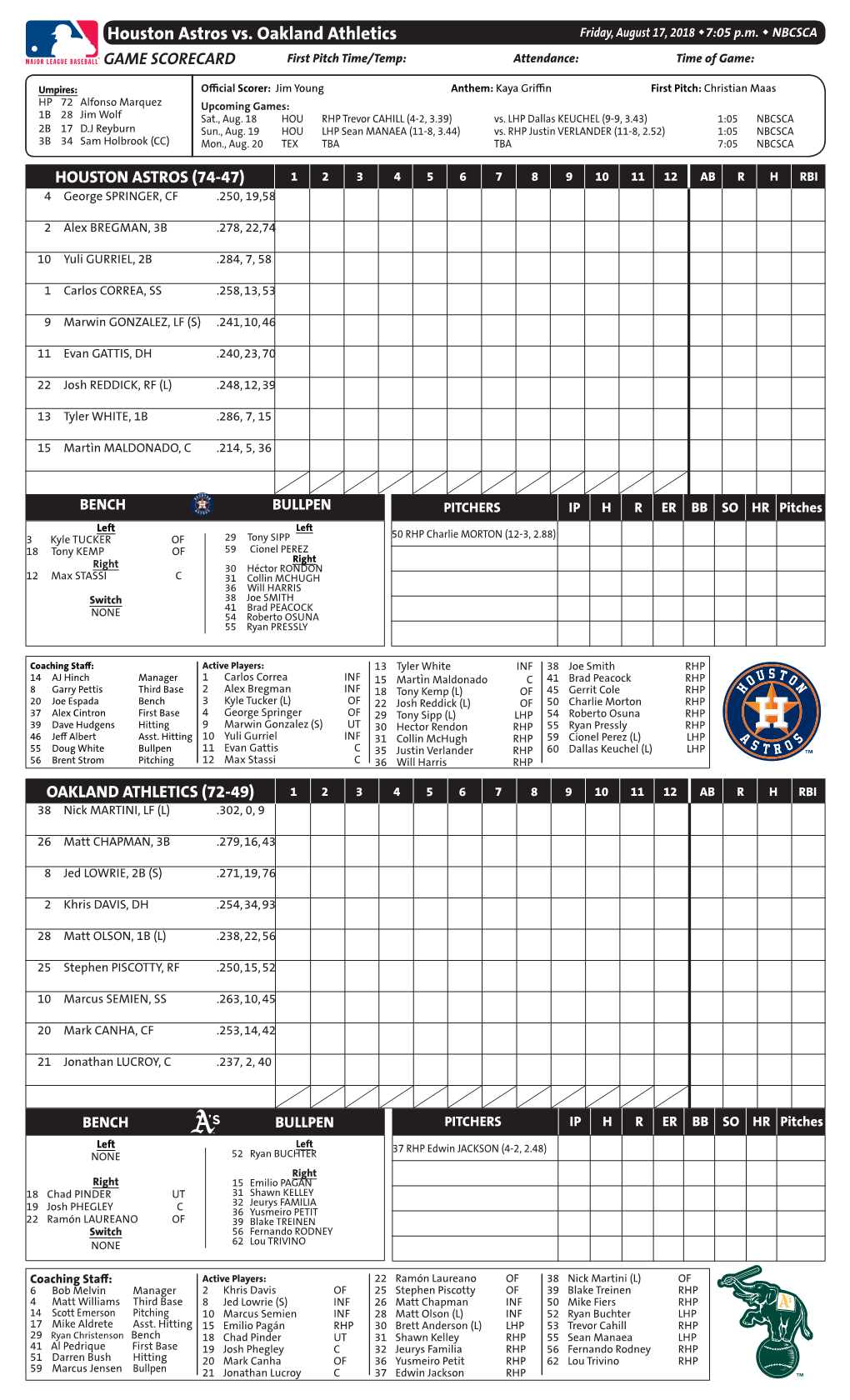 Houston Astros Vs. Oakland Athletics Friday, August 17, 2018 W7:05 P.M