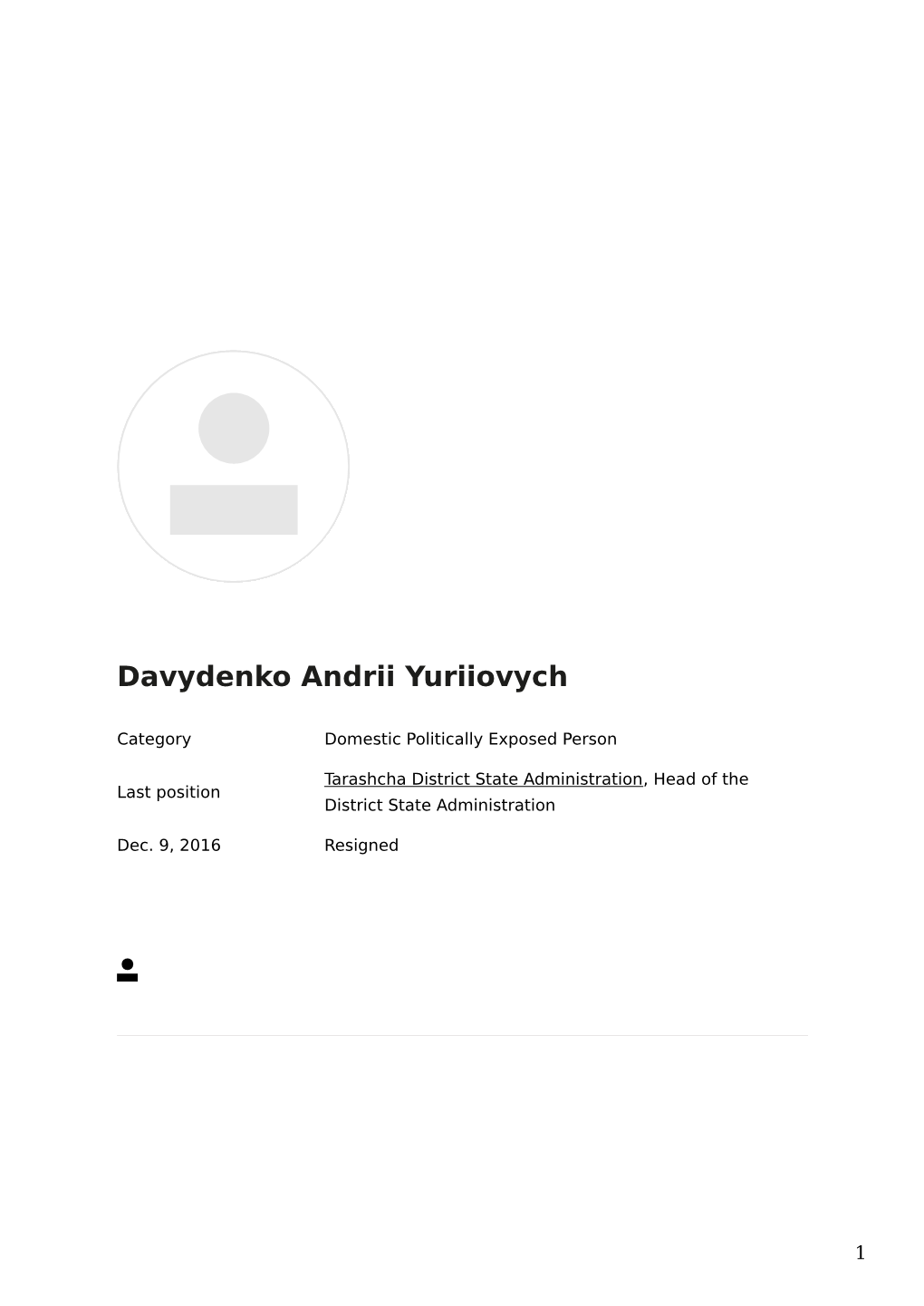 PEP: Dossier Davydenko Andrii Yuriiovych, Tarashcha District State