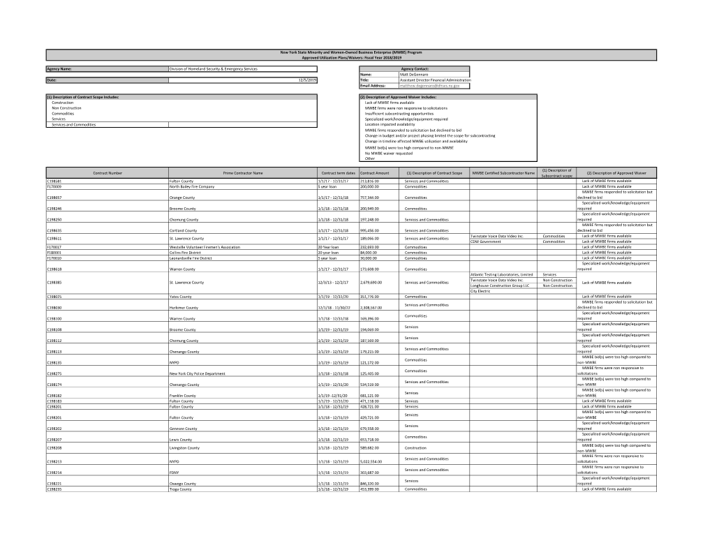 Online Utilization Plan