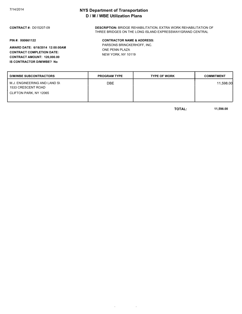 20140714 EBO M-W-DBE Construction and Consultant Utilization