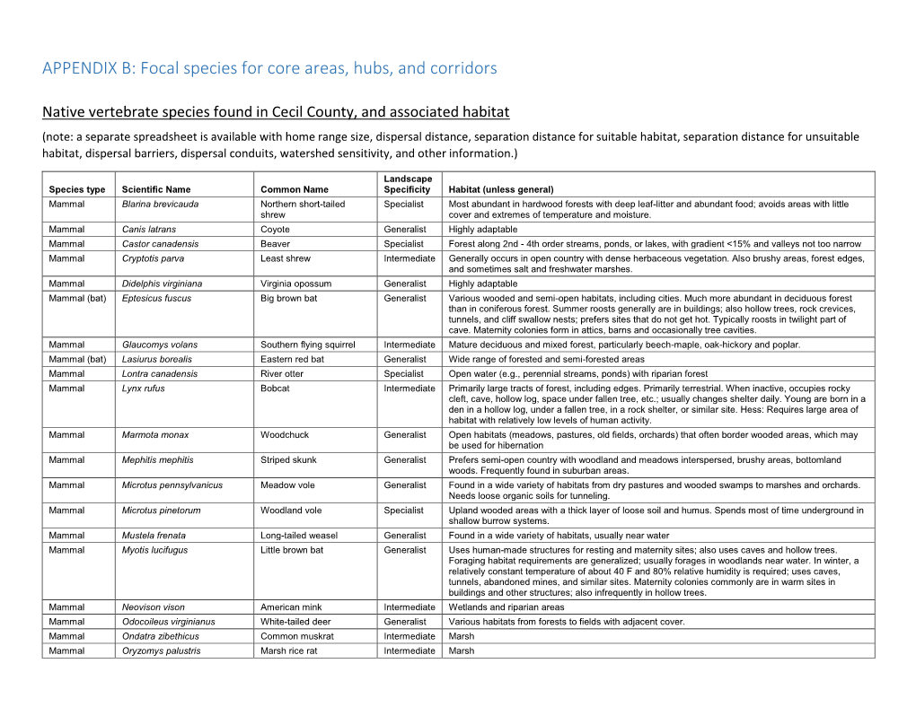 Focal Species for Core Areas, Hubs, and Corridors