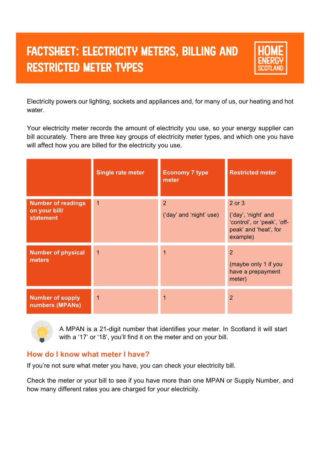 Factsheet: Electricity Meters, Billing and Restricted Meter Types