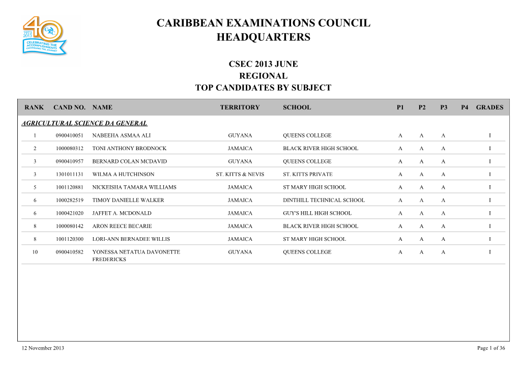 Caribbean Examinations Council Headquarters