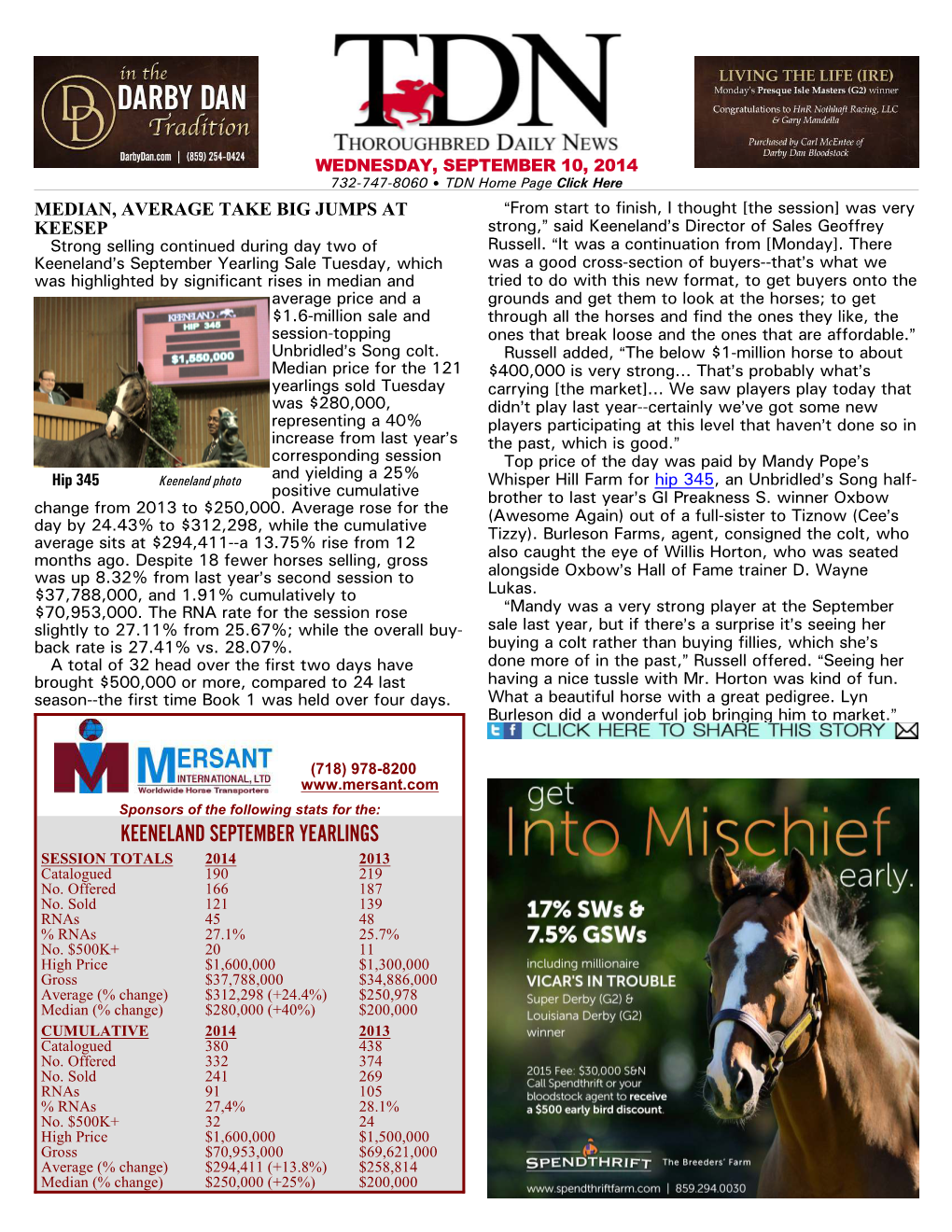 KEENELAND SEPTEMBER YEARLINGS SESSION TOTALS 2014 2013 Catalogued 190 219 No