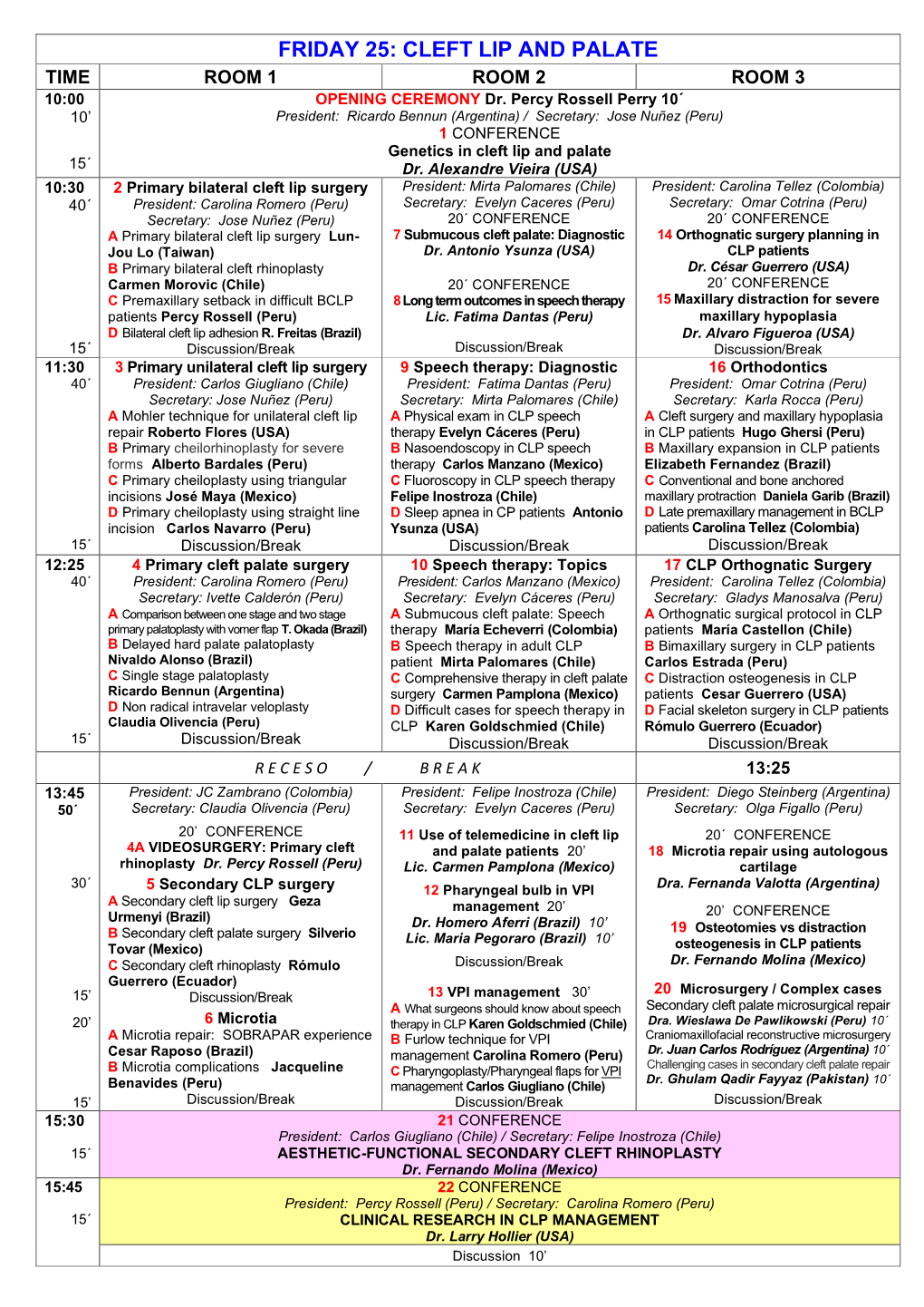 CLEFT LIP and PALATE TIME ROOM 1 ROOM 2 ROOM 3 10:00 OPENING CEREMONY Dr