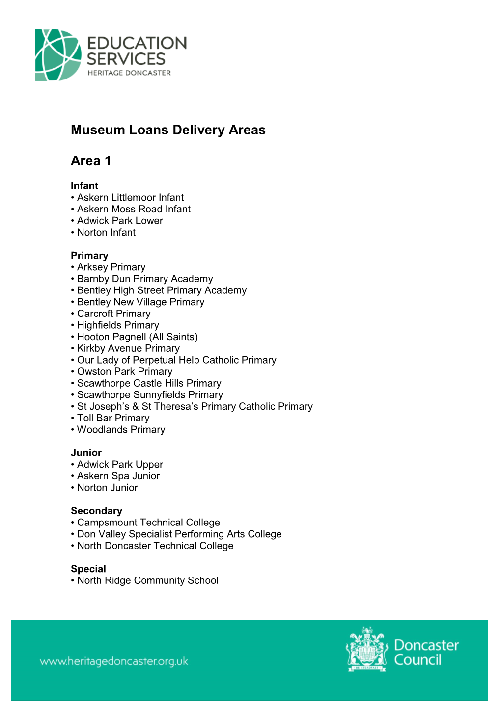 Museum Loans Delivery Areas Area 1