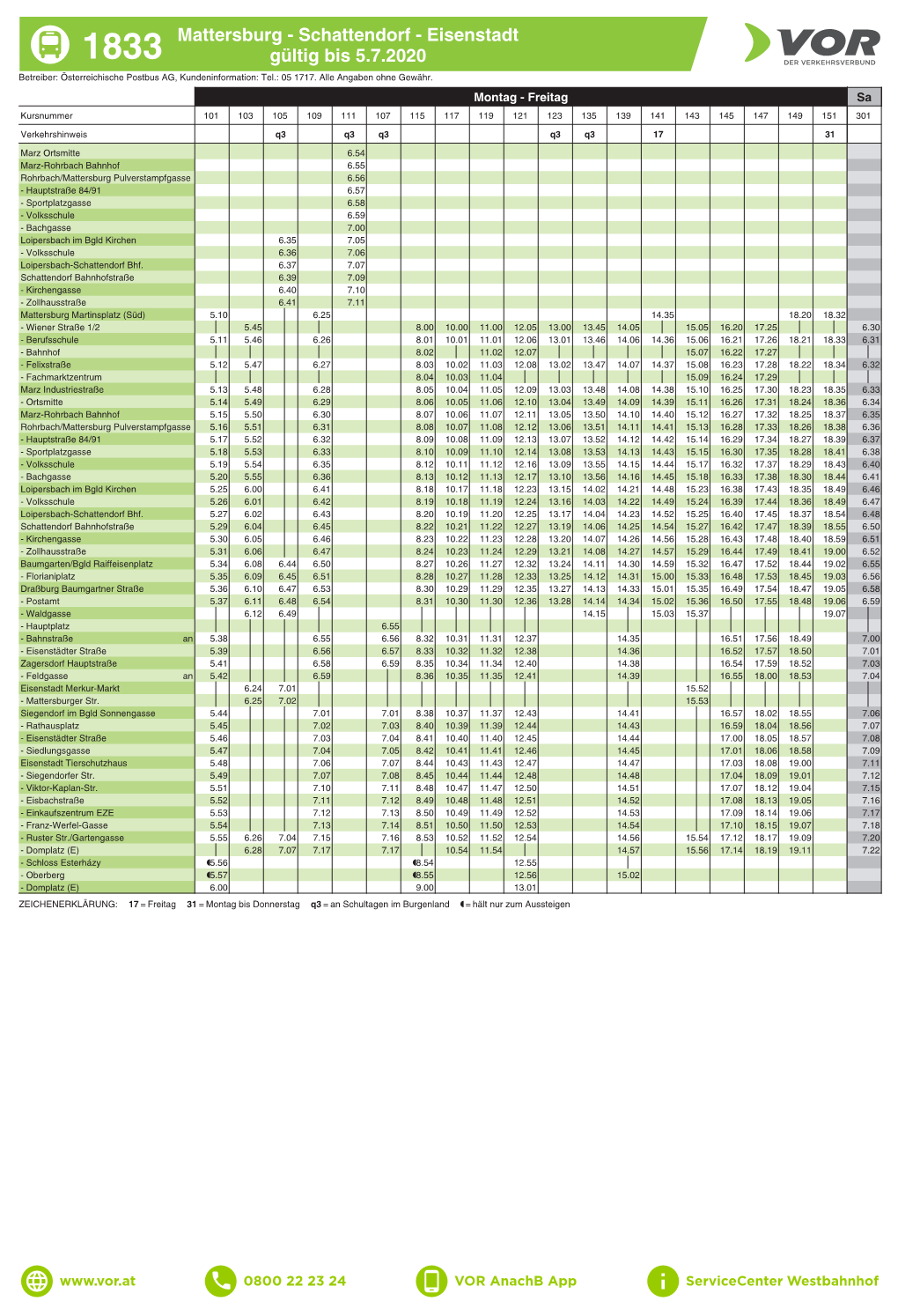 Mattersburg - Schattendorf - Eisenstadt 1833 Gültig Bis 5.7.2020 Betreiber: Österreichische Postbus AG, Kundeninformation: Tel.: 05 1717