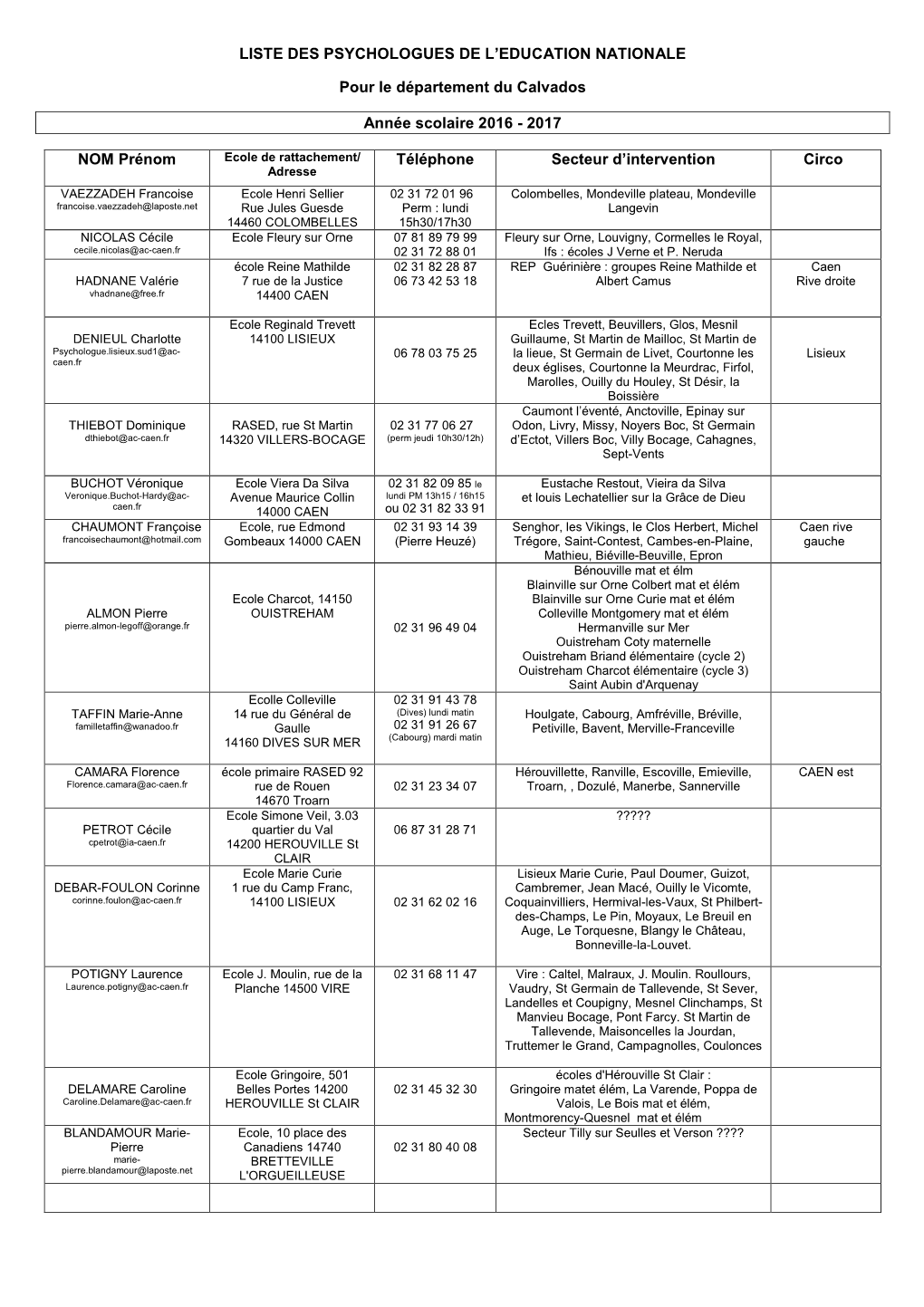 Liste Psychologues EN 2017