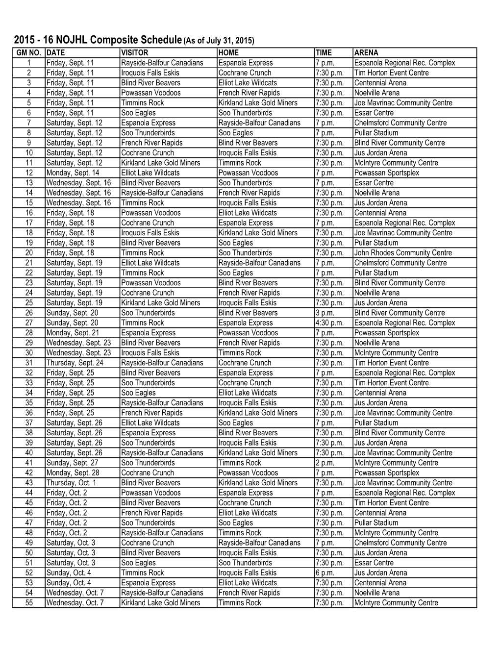 2015-16 NOJHL Composite Schedule.Xlsx