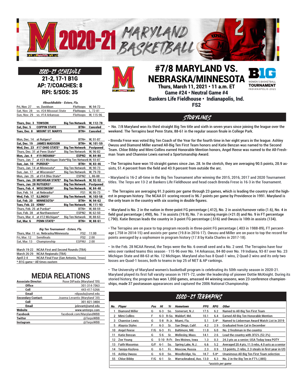 7/8 Maryland Vs. Nebraska/Minnesota