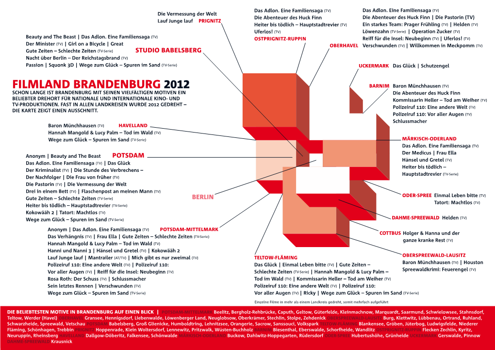 Filmland Brandenburg 2012