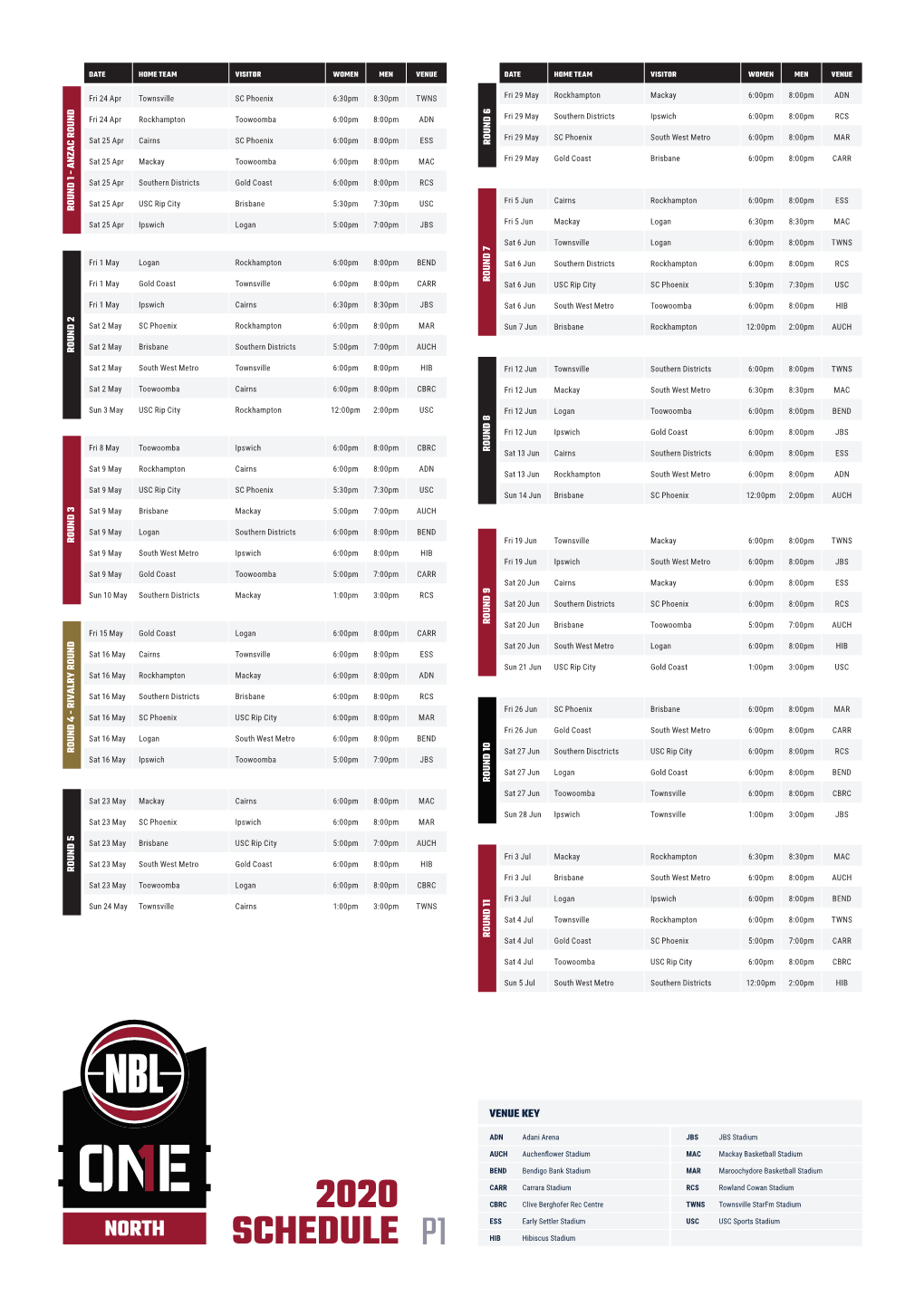 NBL1 North Fixture