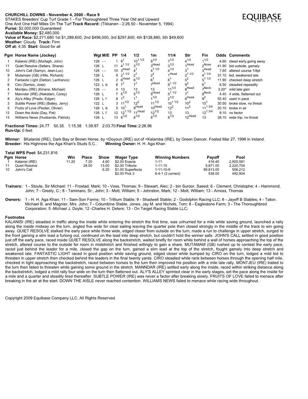 Race 9 STAKES Breeders' Cup Turf Grade 1