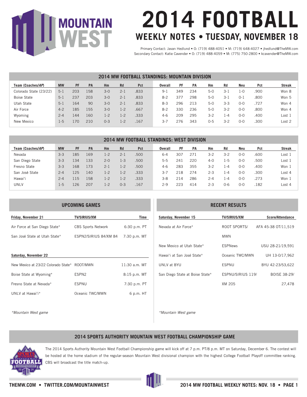 2014 Football Weekly Notes • Tuesday, November 18