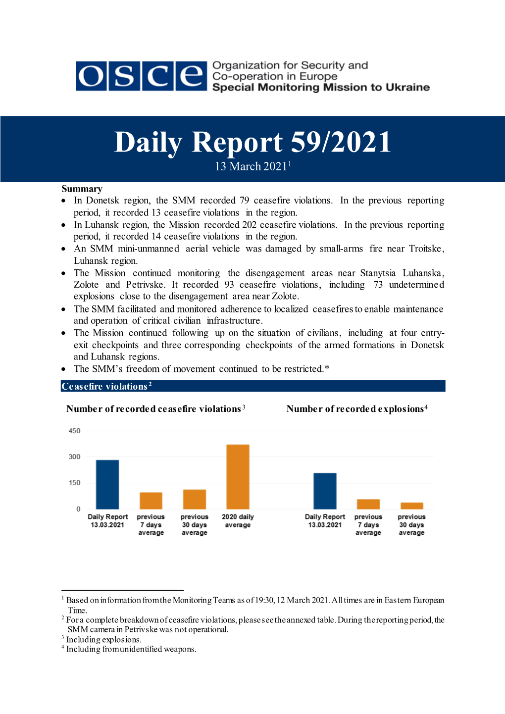 OSCE Special Monitoring Mission to Ukraine (SMM) Daily Report 59