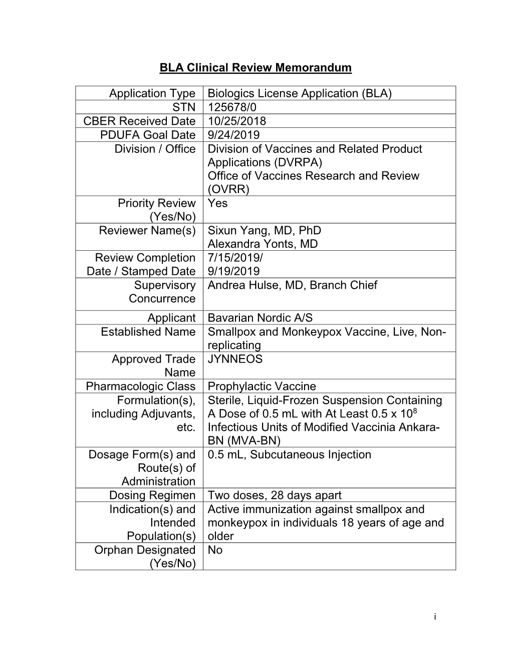 Clinical Review Memo, September 19, 2019