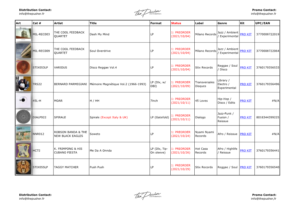 Info@Thepusher.Fr Art Cat # Artist Title Format Status